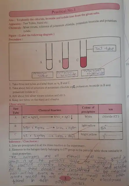 science practical book solution for class 10